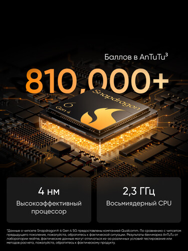 Купить 6.67" Смартфон realme 14 256 ГБ коричневый  5621429. Характеристики, отзывы и цены в Донецке