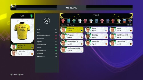 Купить Игра Tour De France 2024 (Steam)  5622449. Характеристики, отзывы и цены в Донецке