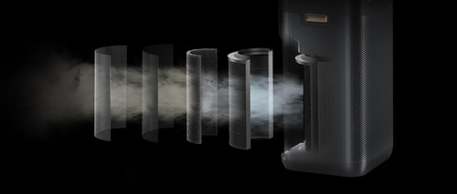 Купить Очиститель воздуха Smartmi Air Purifier 3 серый  9349147. Характеристики, отзывы и цены в Донецке