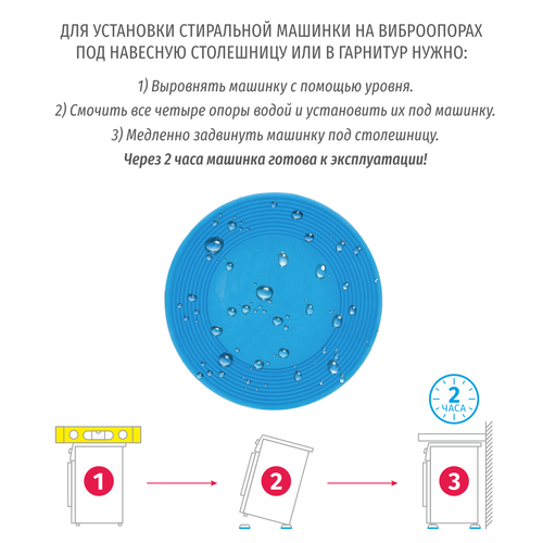Купить Антивибрационные подставки WiMAX AVS-SLIM2-U, 4 шт  5454492. Характеристики, отзывы и цены в Донецке