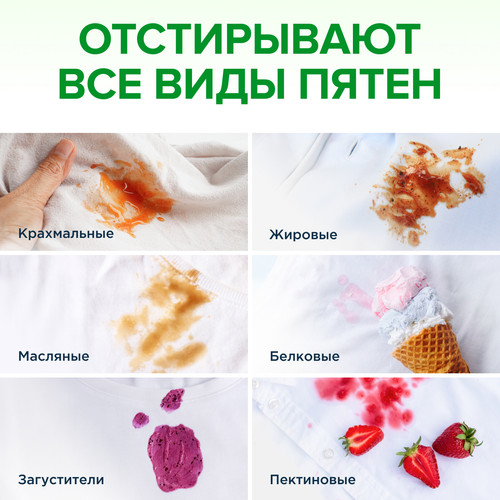 Купить Капсулы для стирки SYNERGETIC 109849  9350094. Характеристики, отзывы и цены в Донецке