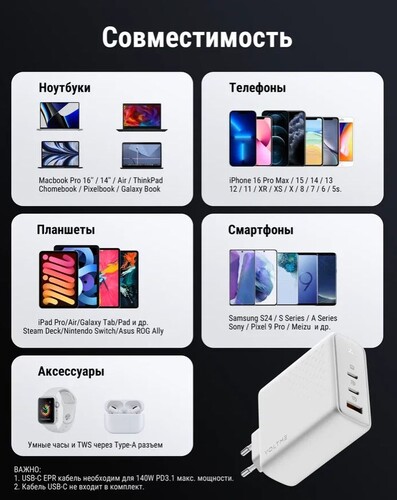 Купить Сетевое зарядное устройство VOLTME Revo 140 белый  9211008. Характеристики, отзывы и цены в Донецке