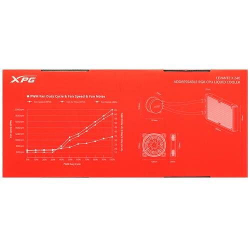 Купить Система охлаждения ADATA XPG LEVANTE X 240  5418825. Характеристики, отзывы и цены в Донецке