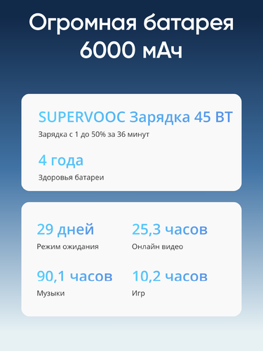 Купить 6.77" Смартфон realme 14 Pro 512 ГБ белый  5614926. Характеристики, отзывы и цены в Донецке