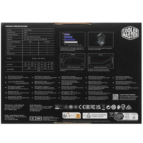 Купить Блок питания Cooler Master MWE GOLD 650 V3 [MPE-6502-ACAAG-3BEU] черный  5638031. Характеристики, отзывы и цены в Донецке