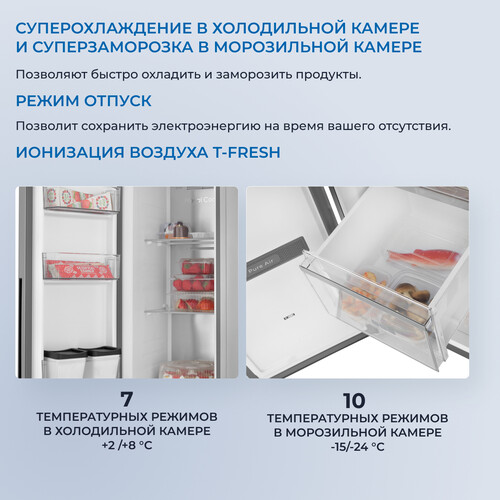 Купить Холодильник Side by Side   ZUGEL ZRSSI540X Slot-In серебристый  9235923. Характеристики, отзывы и цены в Донецке