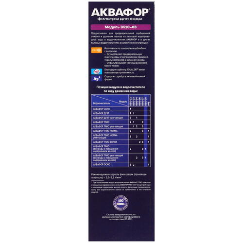 Купить Картридж для фильтра Аквафор B510-08  5426743. Характеристики, отзывы и цены в Донецке