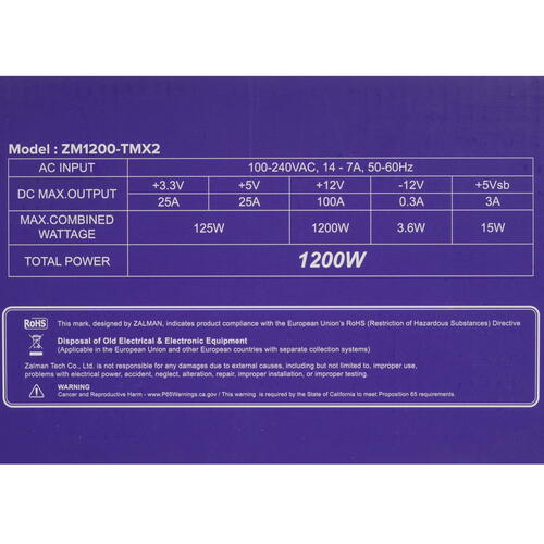 Купить Блок питания ZALMAN TeraMax II 1200W  5431596. Характеристики, отзывы и цены в Донецке