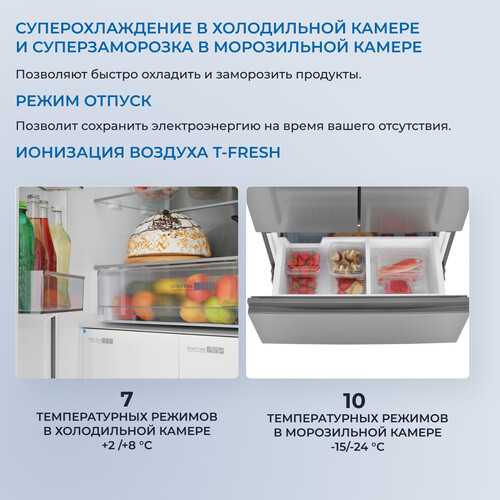 Купить Холодильник многодверный   ZUGEL ZRFDI470X Slot-In серебристый  9238025. Характеристики, отзывы и цены в Донецке