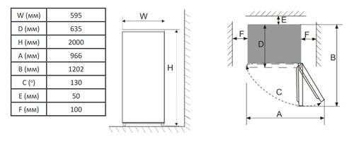 Купить Холодильник с морозильником  DEXP RF-CN350DMG/S белый  1695594. Характеристики, отзывы и цены в Донецке