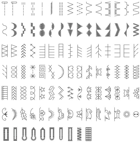 Купить Швейная машина Micron Luxio 100  9131221. Характеристики, отзывы и цены в Донецке
