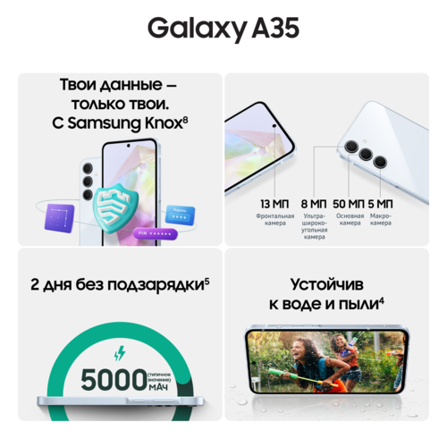 Купить 6.6" Смартфон Samsung Galaxy A35 128 ГБ голубой  5498681. Характеристики, отзывы и цены в Донецке