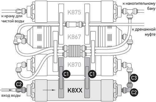 Купить Набор Prio Новая Вода X872  1162575. Характеристики, отзывы и цены в Донецке