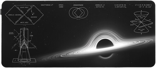 Купить Коврик ARDOR GAMING Singularity (XL) черный  9287145. Характеристики, отзывы и цены в Донецке