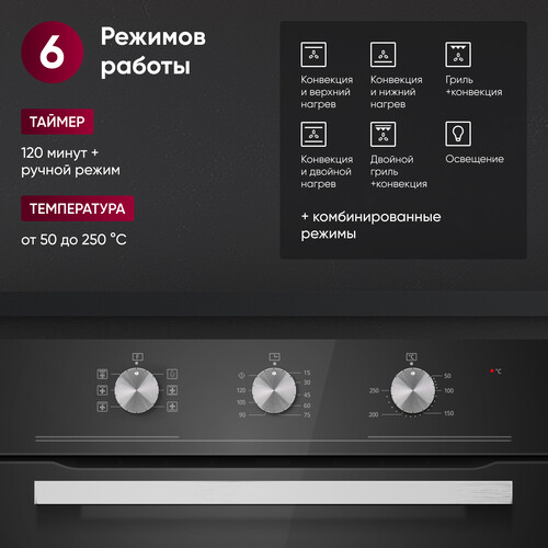 Купить Электрический духовой шкаф Gressel RU6ES7717000 черный  9256877. Характеристики, отзывы и цены в Донецке