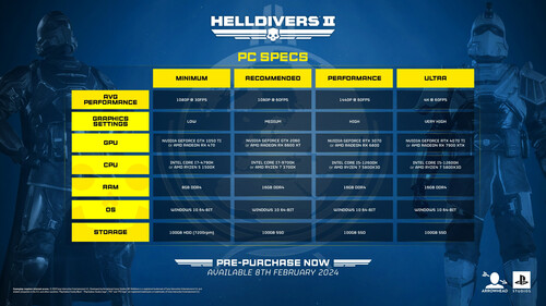 Купить Игра HELLDIVERS 2 Super Citizen Edition (Версия для СНГ  5484311. Характеристики, отзывы и цены в Донецке