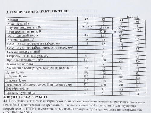 Купить Тепловая завеса Tropik Line К2  1074368. Характеристики, отзывы и цены в Донецке