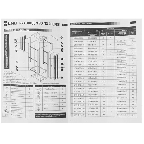 Купить Шкаф коммутационный ЦМО ШТК-Э-30.6.8-13АА  4700433. Характеристики, отзывы и цены в Донецке