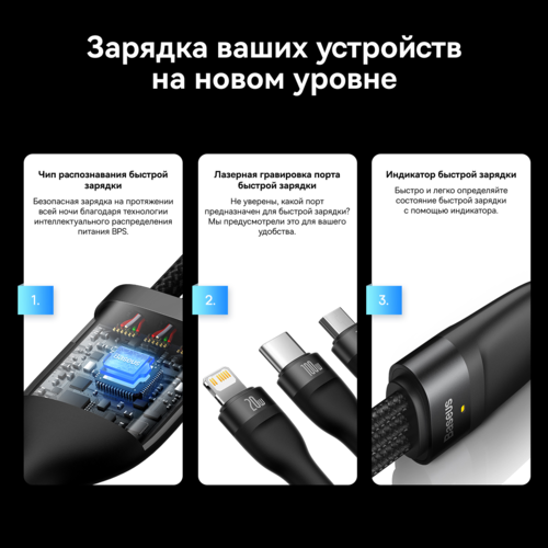 Купить Кабель круглый Baseus Lightning 8-pin, micro USB, USB Type-C - USB Type-C черный 1.5 м  9167181. Характеристики, отзывы и цены в Донецке