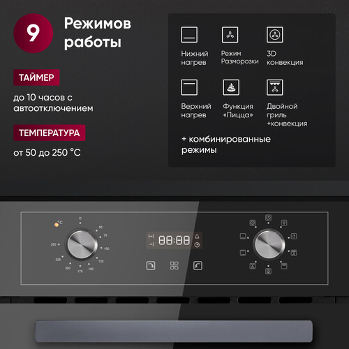 Купить Электрический духовой шкаф GRESSEL RU477ES59110 черный  9284046. Характеристики, отзывы и цены в Донецке
