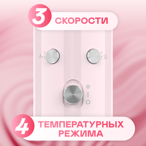 Купить Мультистайлер GARLYN Master Style Elite  9240367. Характеристики, отзывы и цены в Донецке