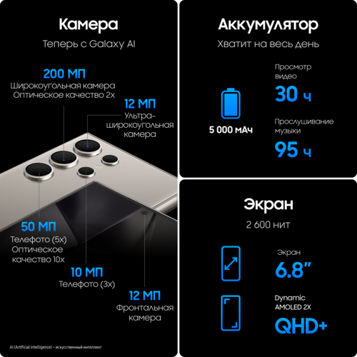 Купить 6.8" Смартфон Samsung Galaxy S24 Ultra 1024 ГБ серый  9062969. Характеристики, отзывы и цены в Донецке