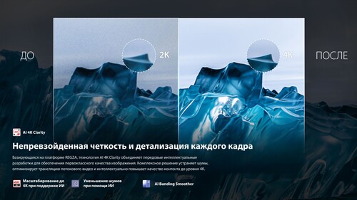 Купить 65" (164 см) Телевизор Toshiba 65Z670RE черный  9308848. Характеристики, отзывы и цены в Донецке