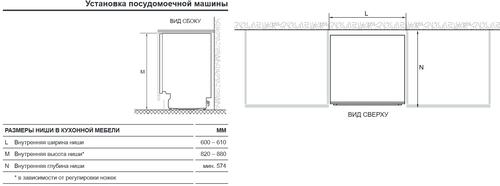 Купить Встраиваемая посудомоечная машина Haier HDWE13-191RU  4896214. Характеристики, отзывы и цены в Донецке