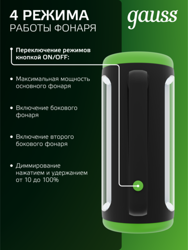 Купить Фонарь Gauss GFL603  9175007. Характеристики, отзывы и цены в Донецке