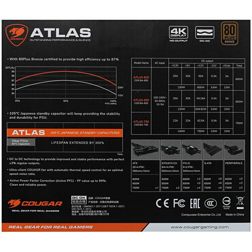 Купить Блок питания Cougar Atlas 600  5065175. Характеристики, отзывы и цены в Донецке