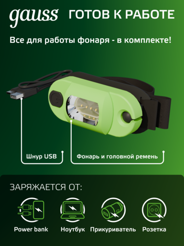 Купить Фонарь Gauss GFL408  9174974. Характеристики, отзывы и цены в Донецке