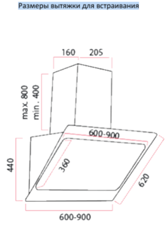 Купить Вытяжка наклонная Rodmans HC 6012 BL черный/черный  5462271. Характеристики, отзывы и цены в Донецке
