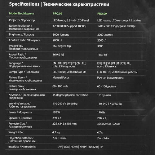 Купить Проектор Cactus CS-PRO.09B.WXGA-W черный  4735587. Характеристики, отзывы и цены в Донецке