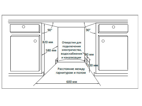 Купить Встраиваемая посудомоечная машина DEXP DWB60A3L  5432348. Характеристики, отзывы и цены в Донецке