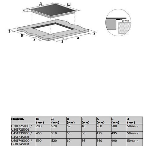 Купить Индукционная варочная поверхность Gressel RU3077I72S000  9284744. Характеристики, отзывы и цены в Донецке