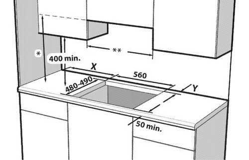 Купить Газовая варочная поверхность Hotpoint HGS 62F/WH  9106612. Характеристики, отзывы и цены в Донецке