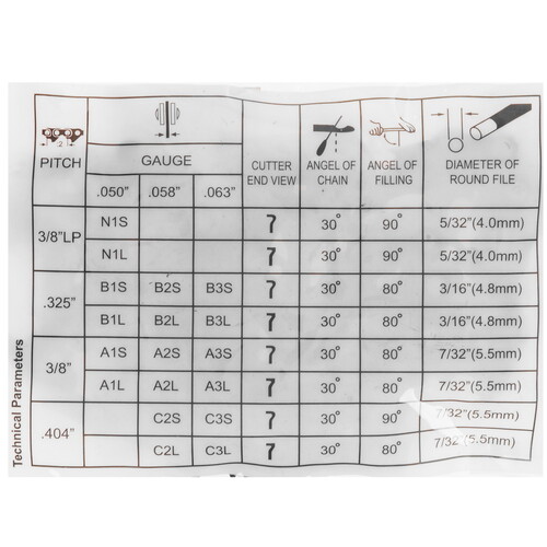 Купить Пильная цепь Sturm! SC38013CST-52  9127047. Характеристики, отзывы и цены в Донецке