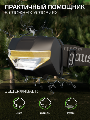 Купить Фонарь Gauss GFL306  9174966. Характеристики, отзывы и цены в Донецке