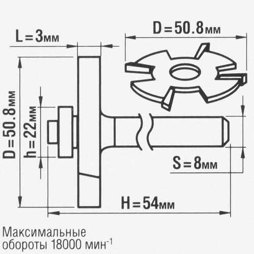 Купить Фреза ЗУБР 28757-50.8-3  5306823. Характеристики, отзывы и цены в Донецке