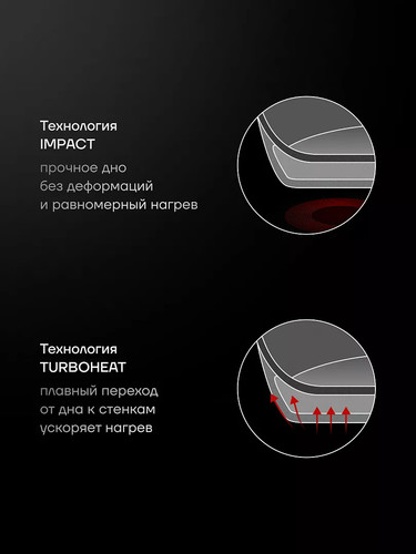 Купить Кастрюля Polaris Mela-20C 4 л 20 см серебристый  9342384. Характеристики, отзывы и цены в Донецке