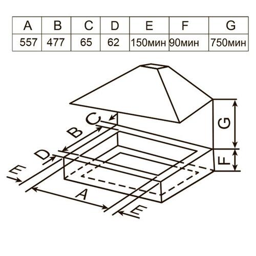 Купить Газовая варочная поверхность Haier HHX-G64CWB1  1277654. Характеристики, отзывы и цены в Донецке