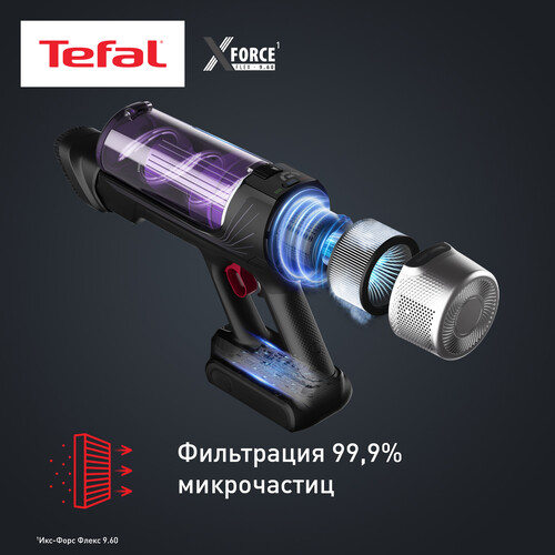 Купить Пылесос  вертикальный  Tefal TY2039WO  фиолетоый  9269889. Характеристики, отзывы и цены в Донецке