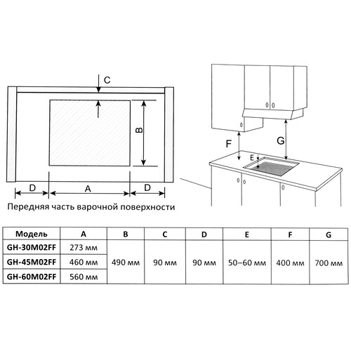 Купить Газовая варочная поверхность DEXP GH-45M02FF  9205888. Характеристики, отзывы и цены в Донецке