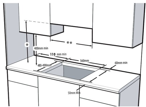 Купить Газовая варочная поверхность Hotpoint HGMT 643 W IX  9106611. Характеристики, отзывы и цены в Донецке