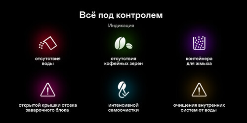 Купить Кофемашина автоматическая Garlyn L2000 черный  9161862. Характеристики, отзывы и цены в Донецке