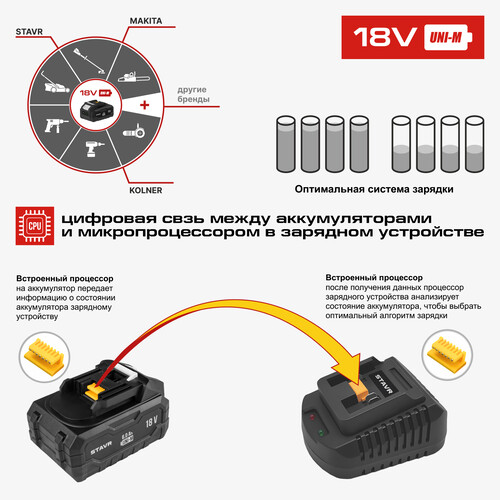 Купить Аккумулятор Stavr SB 18-4-01  9154420. Характеристики, отзывы и цены в Донецке