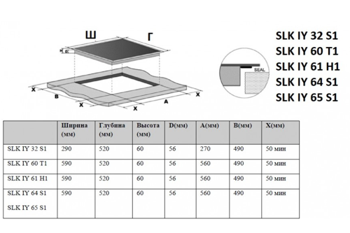 Купить Индукционная варочная поверхность Schaub Lorenz SLK IY 65 S1  5356586. Характеристики, отзывы и цены в Донецке
