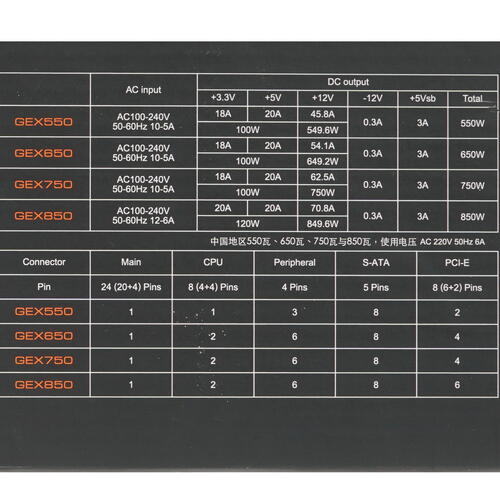 Купить Блок питания Cougar GEX650  4724553. Характеристики, отзывы и цены в Донецке