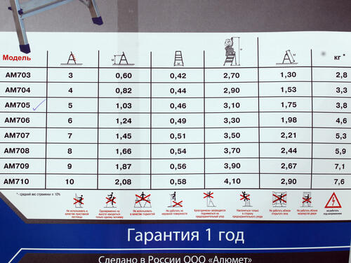 Купить Стремянка односекционная Алюмет АМ705  1183260. Характеристики, отзывы и цены в Донецке
