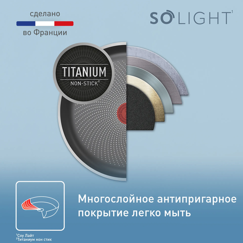 Купить Вок-сковорода TefaL So' Light H0561942  9269939. Характеристики, отзывы и цены в Донецке